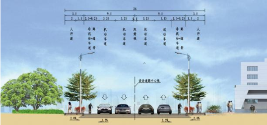 新園路、機場一街跨港子河橋梁工程橋梁靜載、動載檢測項目的詢價公告